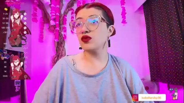 Thumbnail 1, isabela_s_'s Stream at Chaturbate, 7 months ago