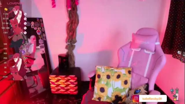 Image 12 of isabela_s_ Stream on Chaturbate on 7 months ago