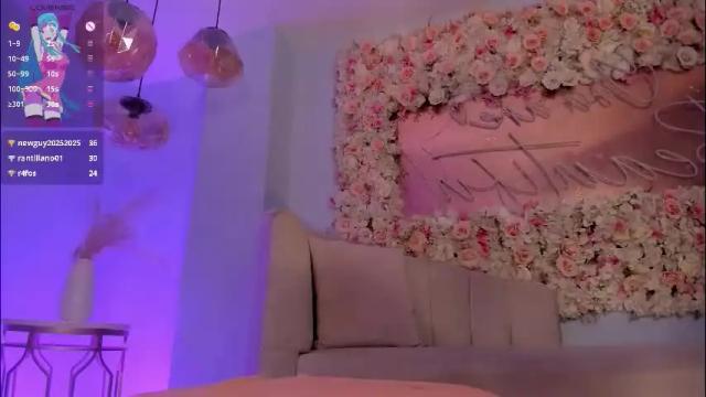 Image 10 of isabelbornner Stream on Chaturbate on 25 days ago