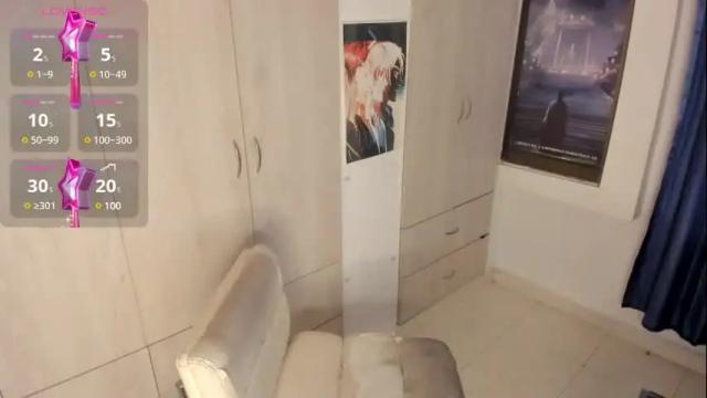 Image 6 of isabell_xstar Stream on Chaturbate on 1 month ago
