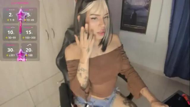 Image 2 of isabell_xstar Stream on Chaturbate on 1 month ago