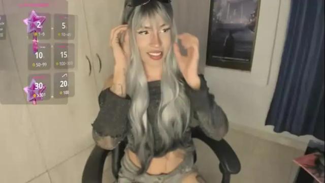 Thumbnail 1, isabell_xstar's Stream at Chaturbate, 22 days ago