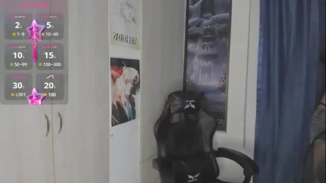 Thumbnail 2, isabell_xstar's Stream at Chaturbate, 16 days ago