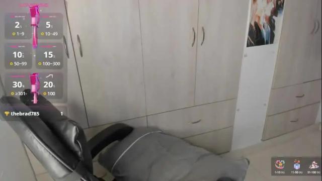 Image 10 of isabell_xstar Stream on Chaturbate on 11 days ago