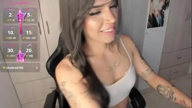 Image 8 of isabell_xstar Stream on Chaturbate on 11 days ago