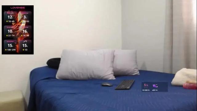 Image 2 of isabella_696 Stream on Chaturbate on 23 days ago