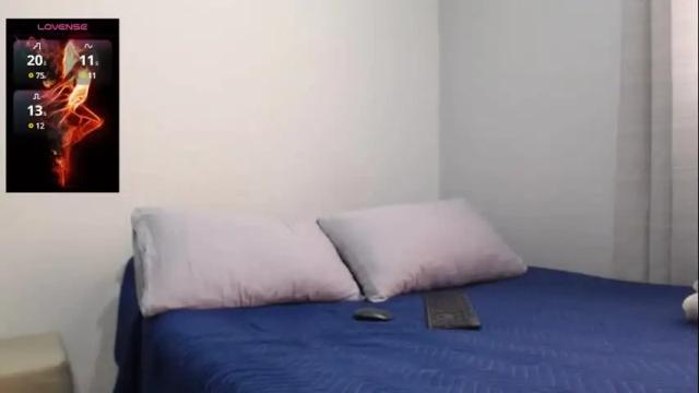 Thumbnail 1, isabella_696's Stream at Chaturbate, 20 days ago