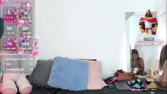 Image 12 of isabella_coronado Stream on Chaturbate on 1 month ago