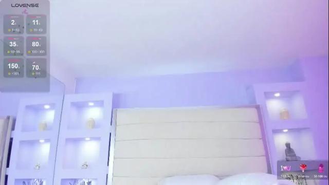 Image 12 of isabella_daniell Stream on Chaturbate on 10 days ago