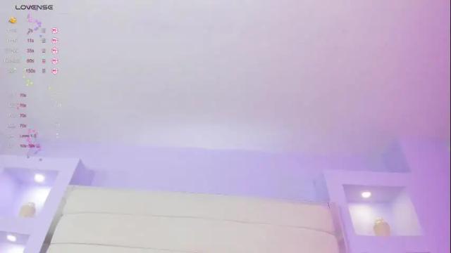 Image 6 of isabella_daniell Stream on Chaturbate on 2 days ago