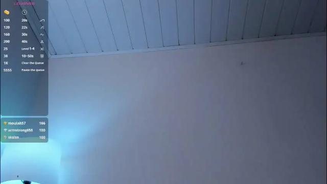 Image 12 of isabella_jones9 Stream on Chaturbate on 2 months ago