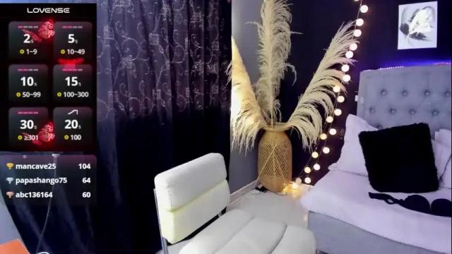 Image 7 of isabella_lt Stream on Chaturbate on 1 month ago