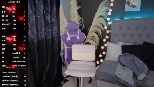 Image 12 of isabella_lt Stream on Chaturbate on 18 days ago
