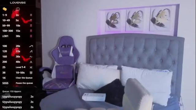 Image 4 of isabella_lt Stream on Chaturbate on 12 days ago