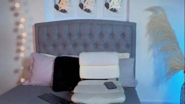 Image 12 of isabella_lt Stream on Chaturbate on 23 days ago