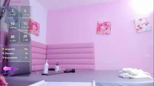 Thumbnail 2, isabella_santos1's Stream at Chaturbate, 2 months ago