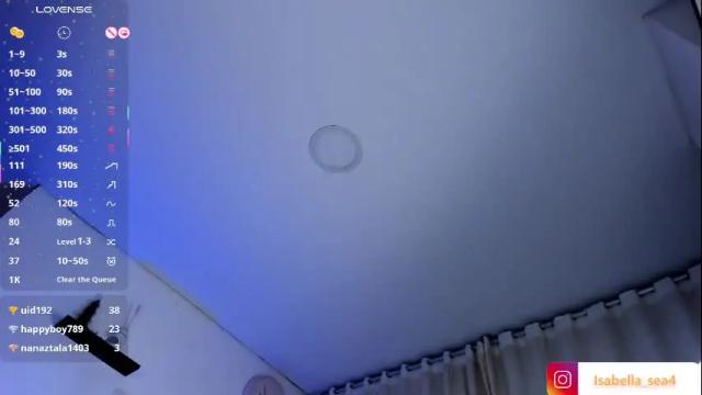 Image 10 of isabella_sea Stream on Chaturbate on 2 months ago