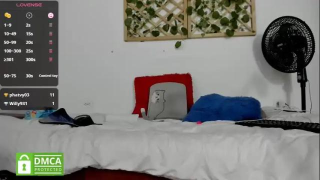 Image 6 of isabella_sweett_ Stream on Chaturbate on 2 months ago