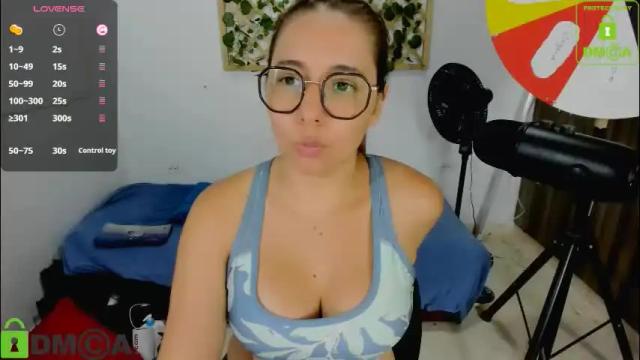 Image 4 of isabella_sweett_ Stream on Chaturbate on 6 days ago