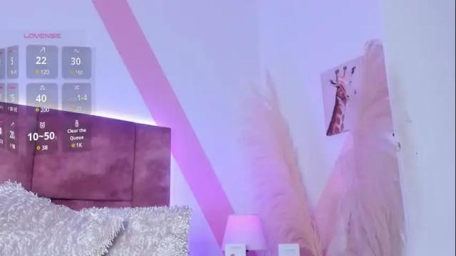 Image 11 of isabella_whiite Stream on Chaturbate on 29 days ago