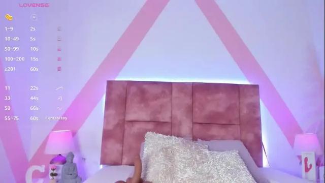 Image 6 of isabella_whiite Stream on Chaturbate on 9 days ago