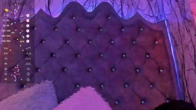 Thumbnail 2, isabella_whitee's Stream at Chaturbate, 12 months ago