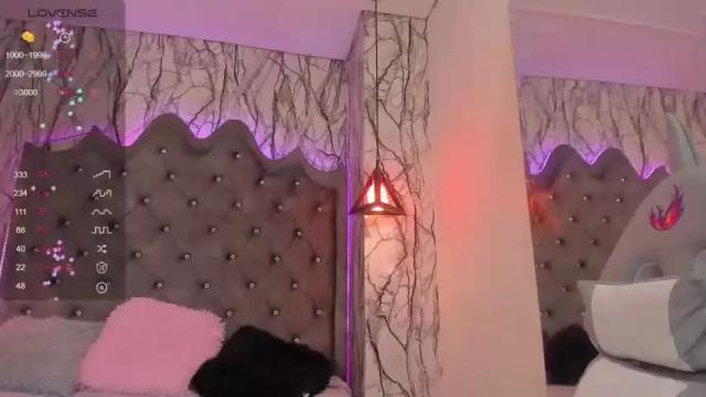 Image 11 of isabella_whitee Stream on Chaturbate on 12 months ago