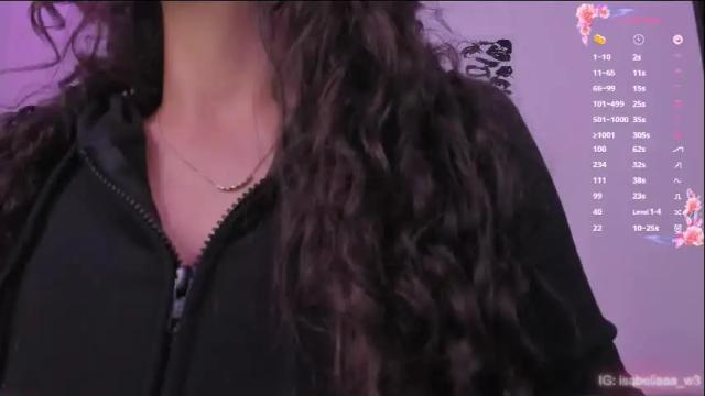 Image 2 of isabella_whitee Stream on Chaturbate on 12 days ago