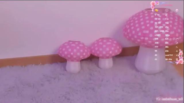 Image 2 of isabella_whitee Stream on Chaturbate on 8 days ago