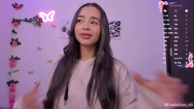 Image 10 of isabella_whitee Stream on Chaturbate on 9 months ago