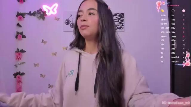 Image 4 of isabella_whitee Stream on Chaturbate on 9 months ago