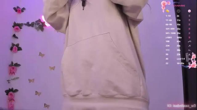 Image 7 of isabella_whitee Stream on Chaturbate on 9 months ago