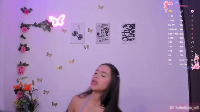Image 3 of isabella_whitee Stream on Chaturbate on 1 month ago