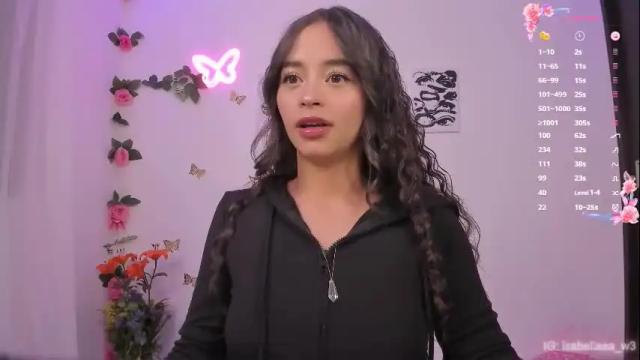 Image 2 of isabella_whitee Stream on Chaturbate on 1 month ago