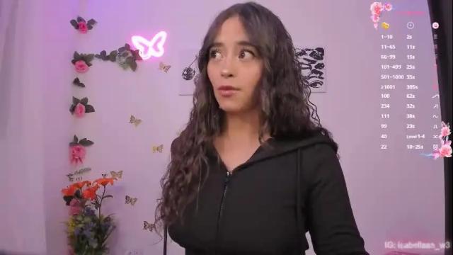 Image 6 of isabella_whitee Stream on Chaturbate on 1 month ago