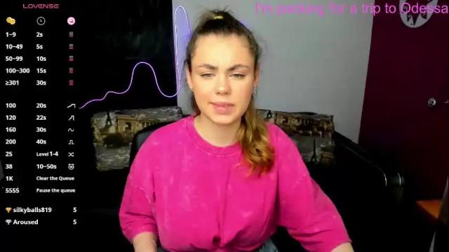 Image 10 of isabellabler Stream on Chaturbate on 15 days ago
