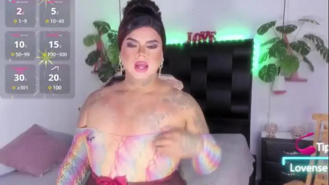 Image 6 of isabellabrand04 Stream on Chaturbate on 2 months ago