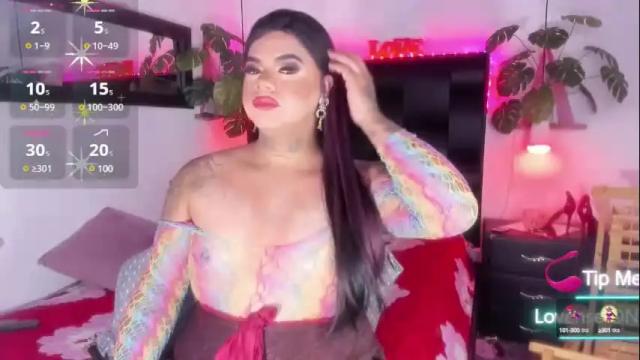 Image 8 of isabellabrand04 Stream on Chaturbate on 1 month ago