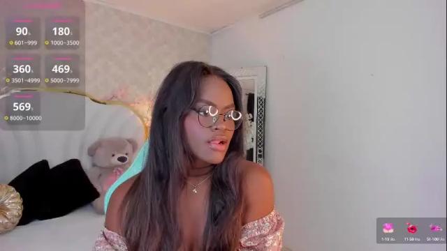 Image 8 of isabellabroms21 Stream on Chaturbate on 1 month ago