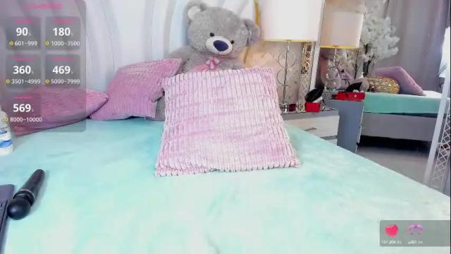 Thumbnail 3, isabellabroms21's Stream at Chaturbate, 7 days ago