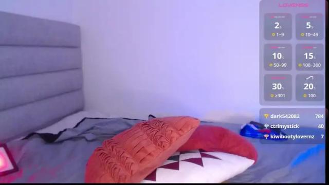 Image 4 of isabellamoutt Stream on Chaturbate on 6 days ago