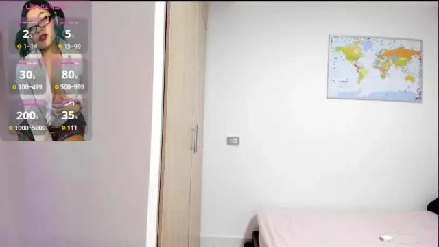 Thumbnail 3, isabelprietoo's Stream at Chaturbate, 1 month ago
