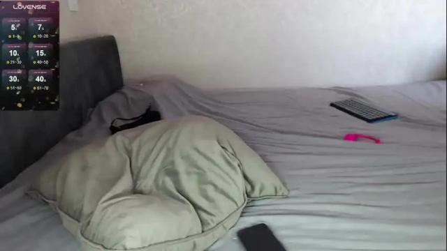 Image 12 of isabelswan Stream on Chaturbate on 1 month ago