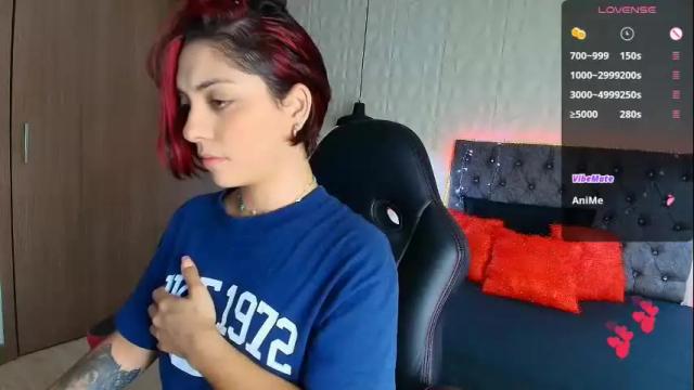 Image 2 of isarogers_dl Stream on Chaturbate on 29 days ago
