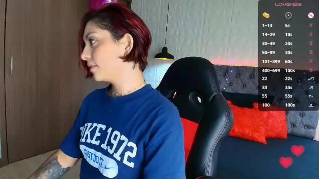 Image 3 of isarogers_dl Stream on Chaturbate on 29 days ago