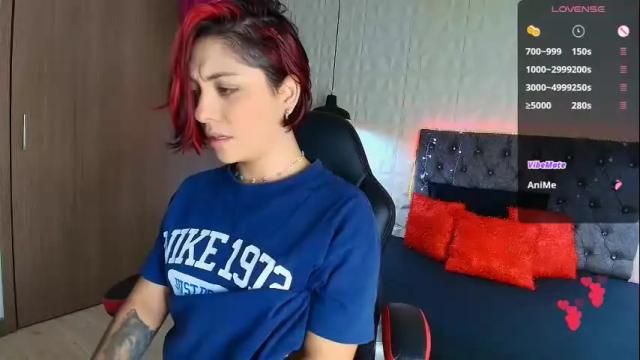 Image 4 of isarogers_dl Stream on Chaturbate on 29 days ago