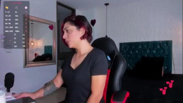 Image 7 of isarogers_dl Stream on Chaturbate on 15 days ago