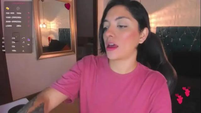 Image 3 of isarogers_dl Stream on Chaturbate on 8 days ago