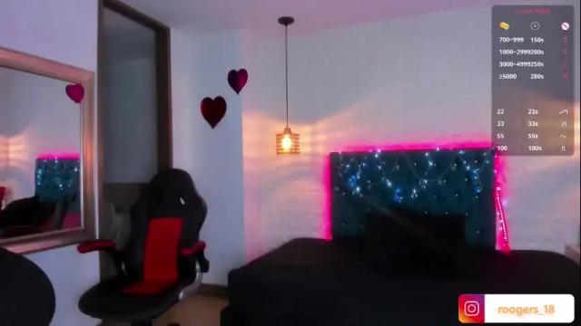Image 12 of isarogers_dl Stream on Chaturbate on 3 days ago