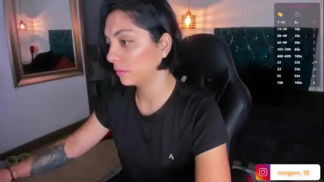 Image 3 of isarogers_dl Stream on Chaturbate on 3 days ago